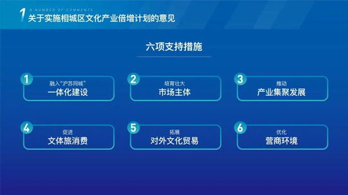 數(shù)字浪潮領(lǐng)航未來 打造數(shù)字經(jīng)濟第一區(qū)，全速推進文化產(chǎn)業(yè)倍增計劃