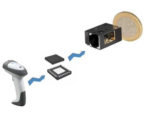 ic設計的發展趨勢有哪些特點 智芯強